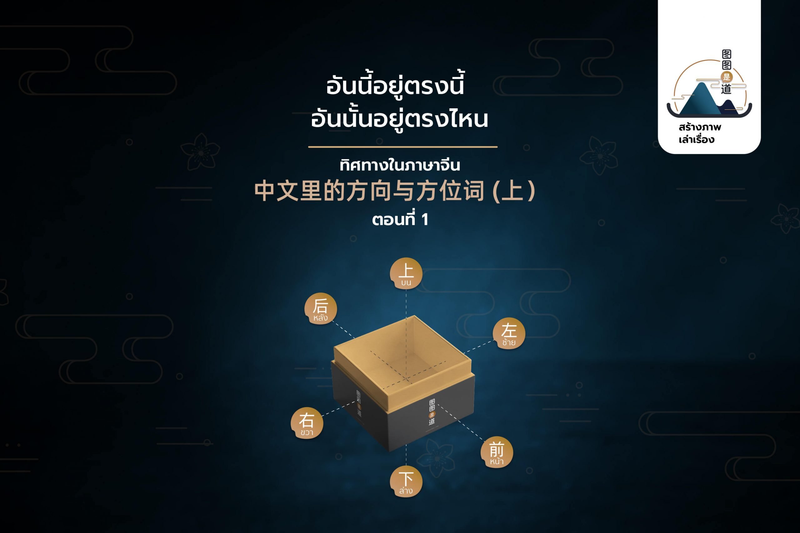 อันนี้อยู่ตรงนี้ อันนั้นอยู่ตรงไหน | ทิศทางในภาษาจีน ตอนที่ 1 中文里的方向与方位词  (上） | Tutustory 图图是道