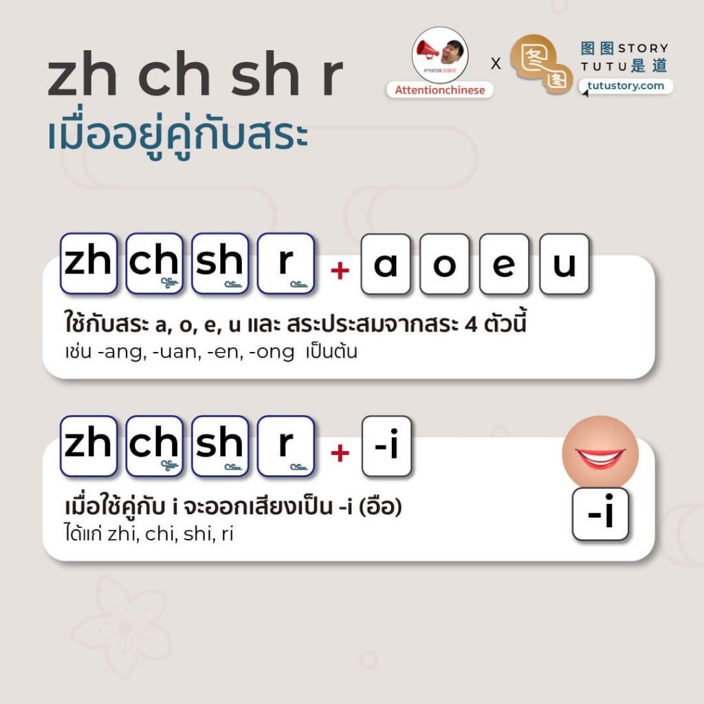 เริ่มต้นเรียนจีน จาก พินอิน zh ch sh r กับสระ