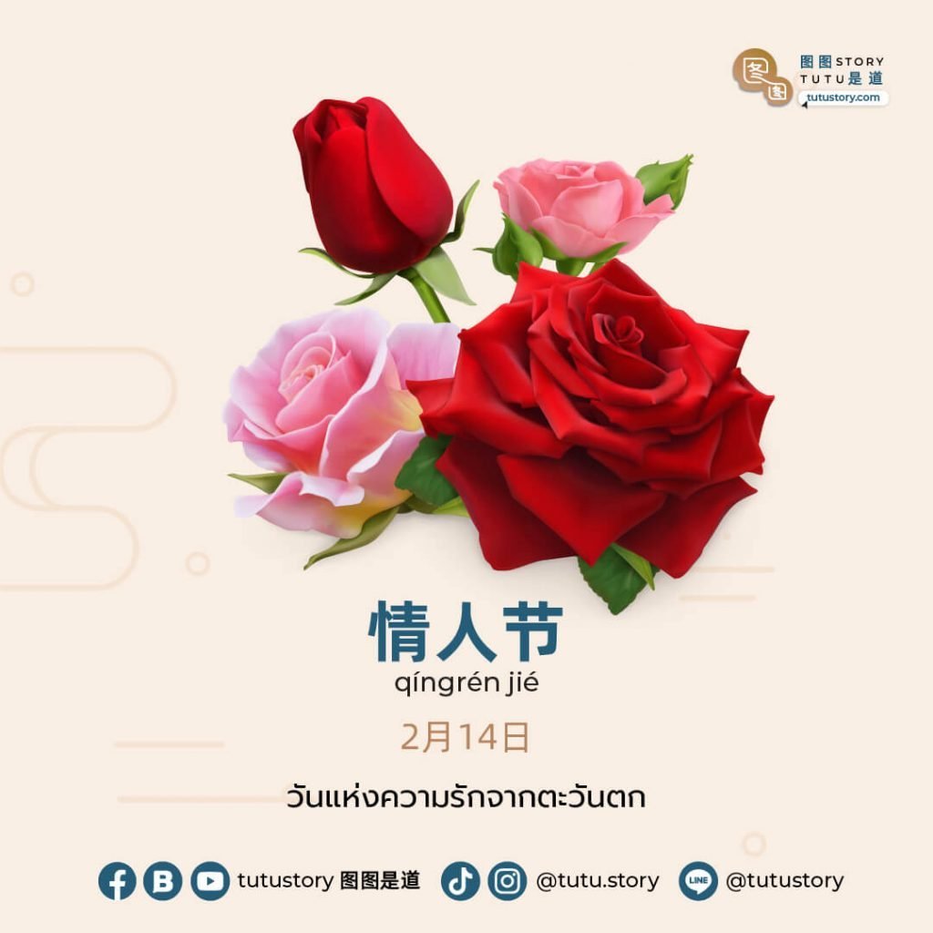 Chinese Valentine's Days - Valentine's Day