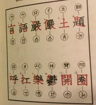 Chinese typewritter - Mingkuai typewritter 明快打字机